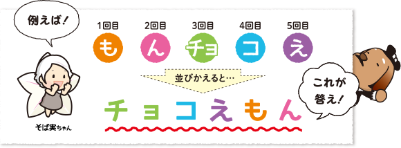 キーワード例